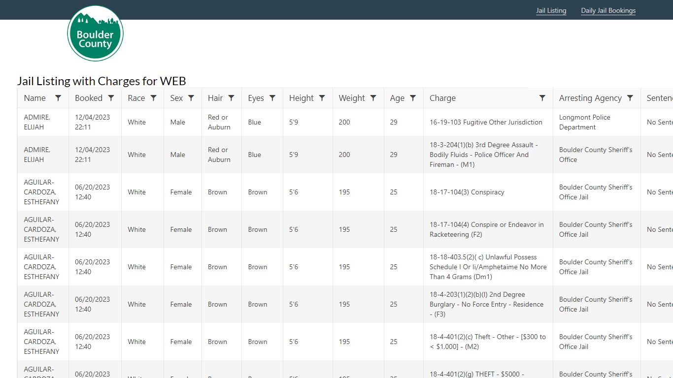 Jail Listing with Charges for WEB - sheriff.boco.solutions